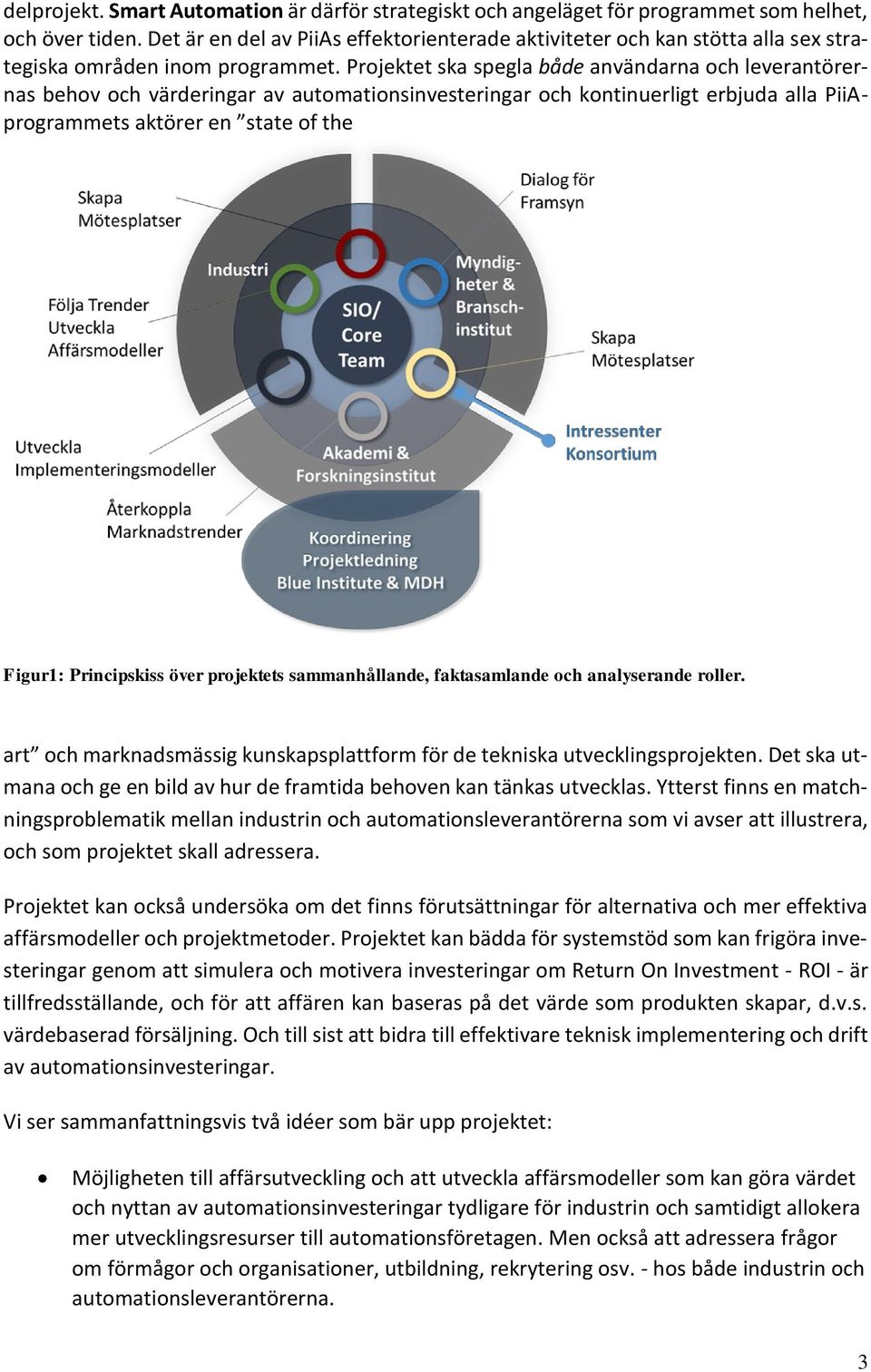 Projektet ska spegla både användarna och leverantörernas behov och värderingar av automationsinvesteringar och kontinuerligt erbjuda alla PiiAprogrammets aktörer en state of the Figur1: Principskiss