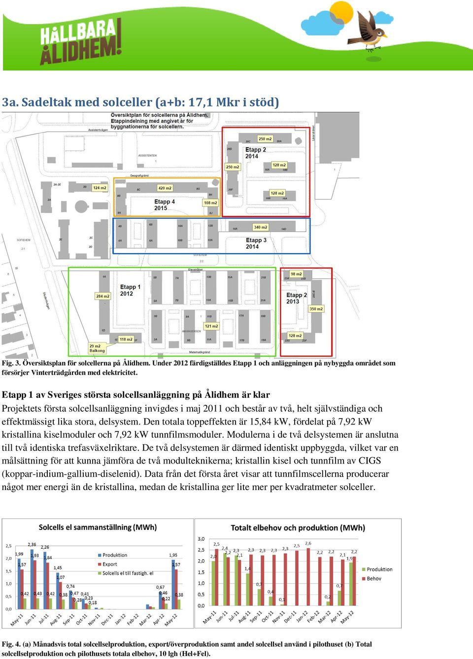 Etapp 1 av Sveriges största solcellsanläggning på Ålidhem är klar Projektets första solcellsanläggning invigdes i maj 2011 och består av två, helt självständiga och effektmässigt lika stora,