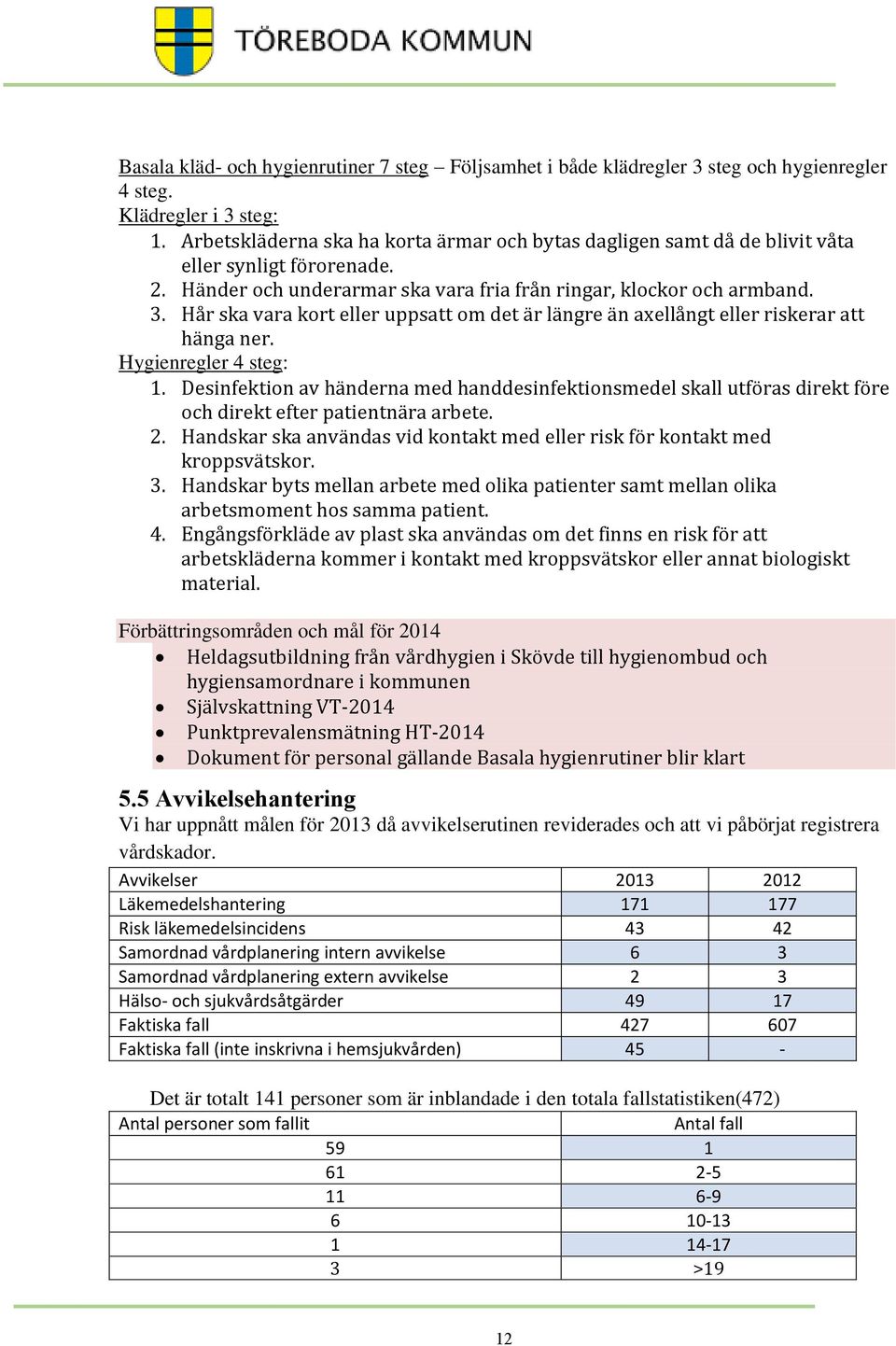 Hår ska vara kort eller uppsatt om det är längre än axellångt eller riskerar att hänga ner. Hygienregler 4 steg: 1.