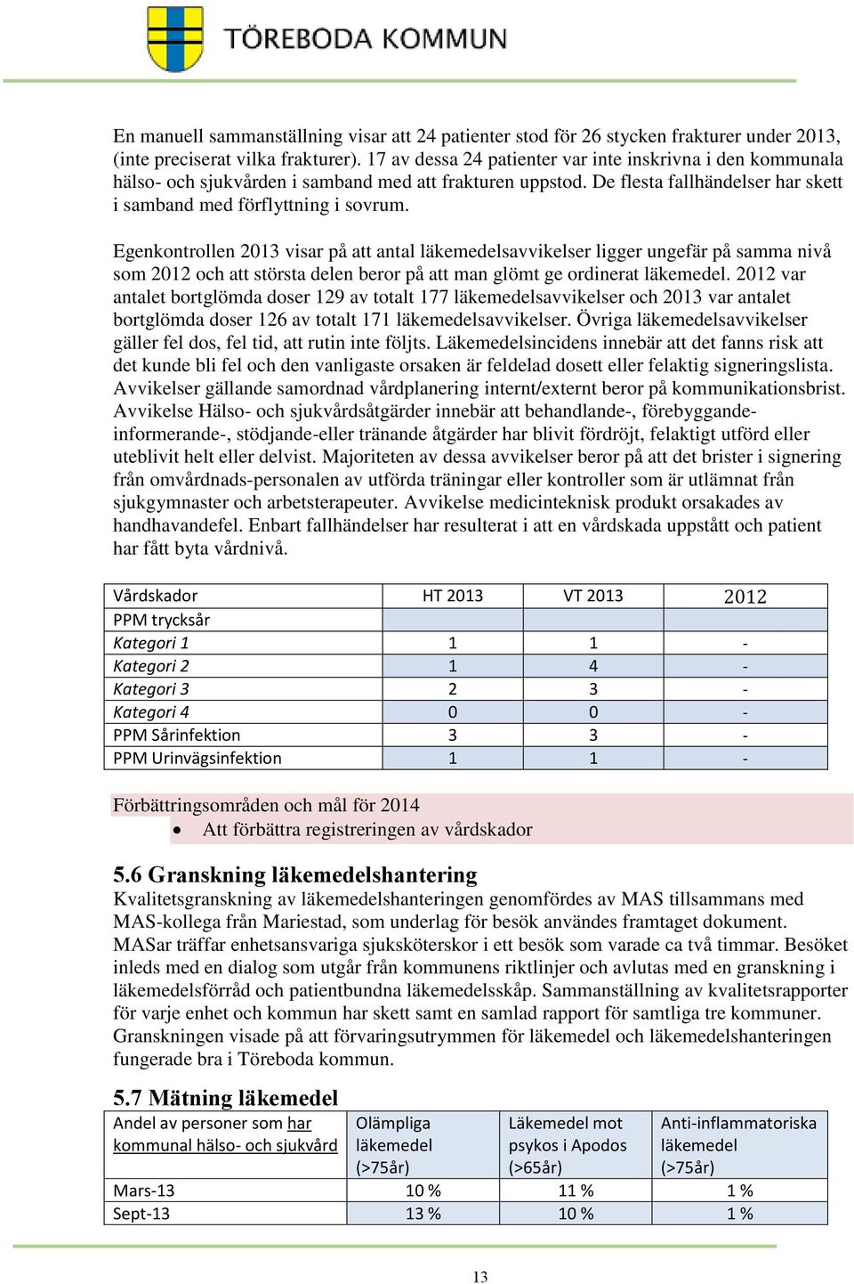 Egenkontrollen 2013 visar på att antal läkemedelsavvikelser ligger ungefär på samma nivå som 2012 och att största delen beror på att man glömt ge ordinerat läkemedel.