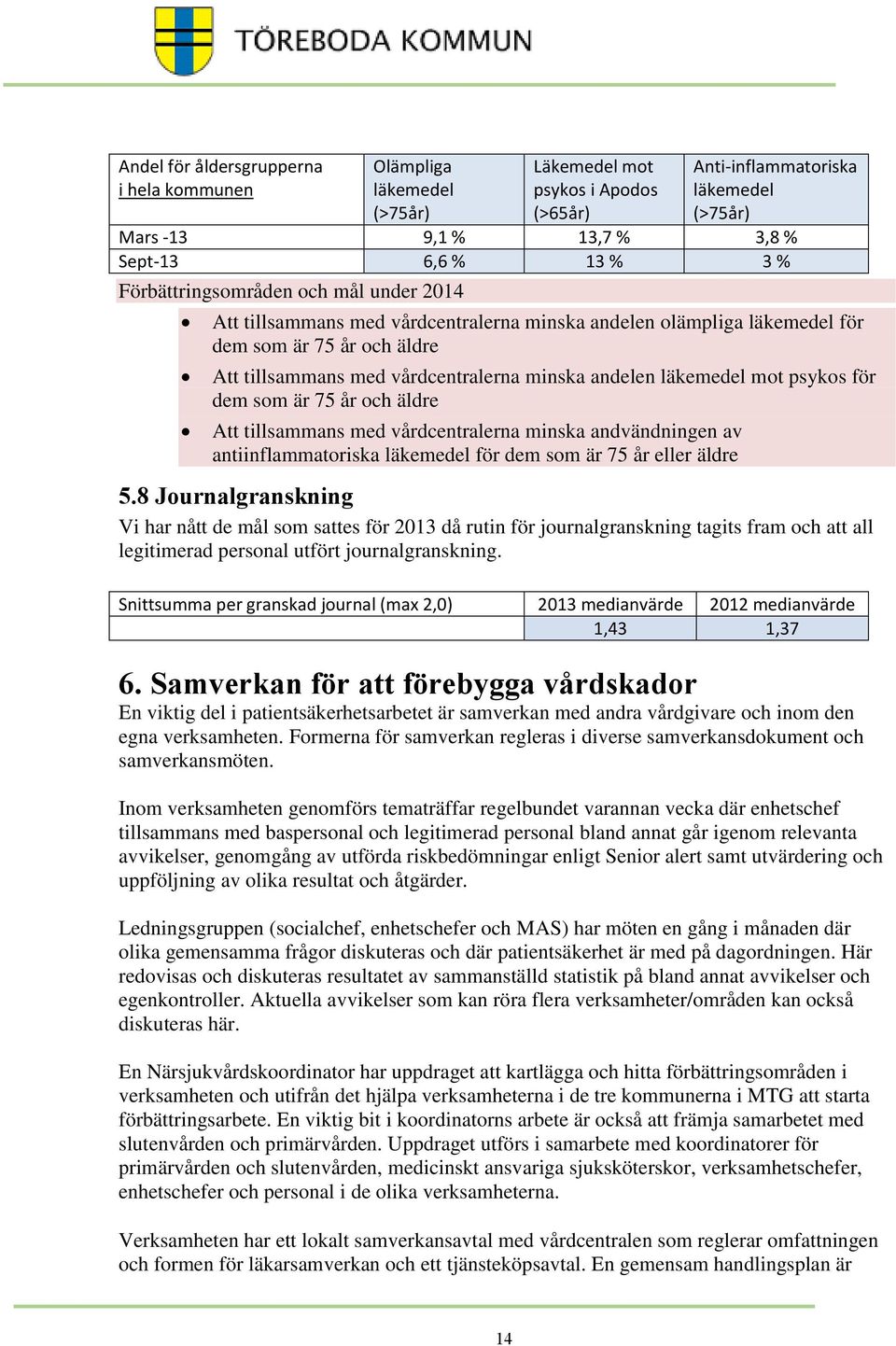 läkemedel mot psykos för dem som är 75 år och äldre Att tillsammans med vårdcentralerna minska andvändningen av antiinflammatoriska läkemedel för dem som är 75 år eller äldre 5.