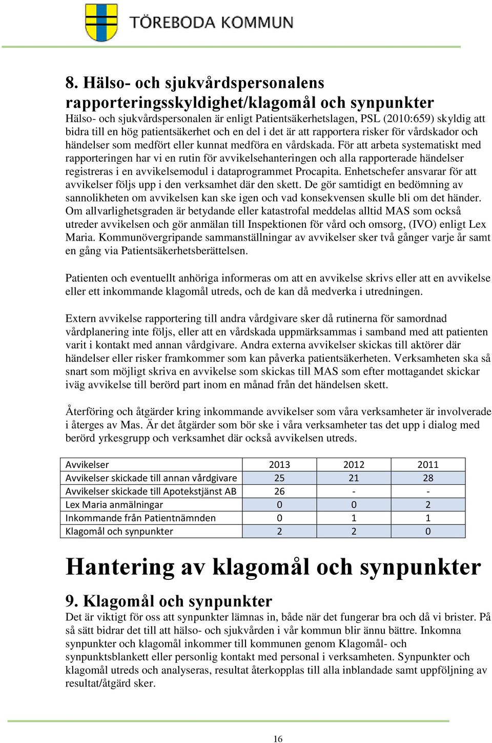 För att arbeta systematiskt med rapporteringen har vi en rutin för avvikelsehanteringen och alla rapporterade händelser registreras i en avvikelsemodul i dataprogrammet Procapita.