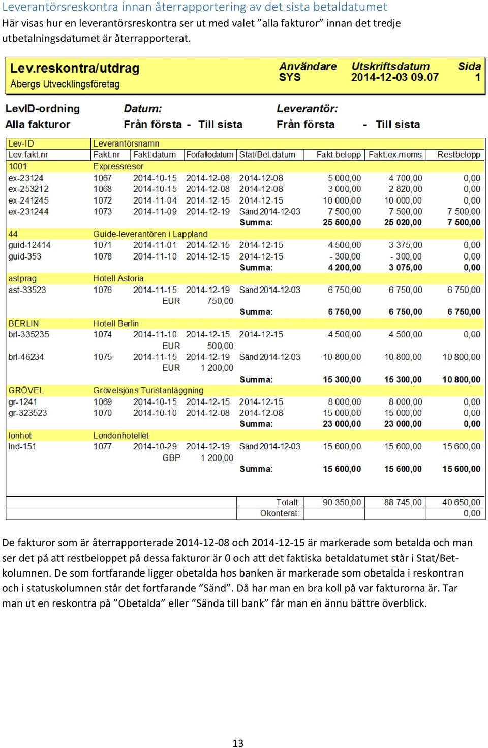 De fakturor som är återrapporterade 2014-12-08 och 2014-12-15 är markerade som betalda och man ser det på att restbeloppet på dessa fakturor är 0 och att det faktiska