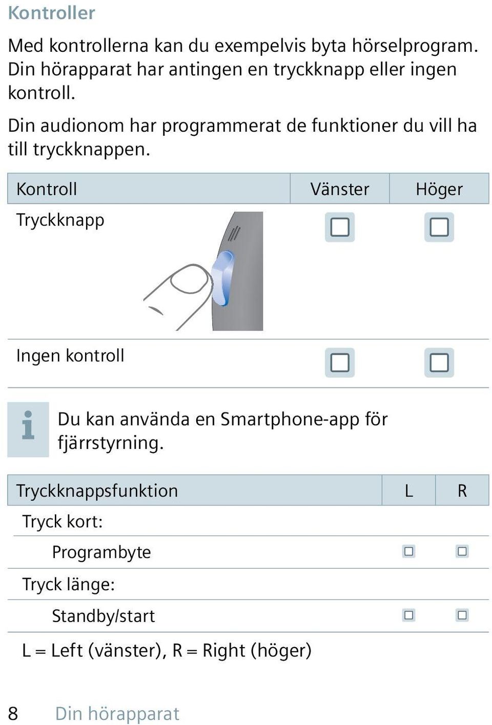 Din audionom har programmerat de funktioner du vill ha till tryckknappen.