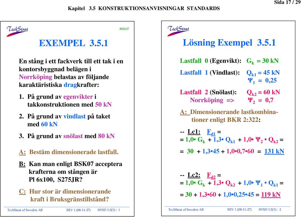 B: Kan man enligt acceptera krafterna om stången är Pl 6x100, S275JR? C: Hur stor är dimensionerande kraft i Bruksgränstillstånd? TechStrat of Sweden AB REV 1 (08-11-27) IWSD 3.