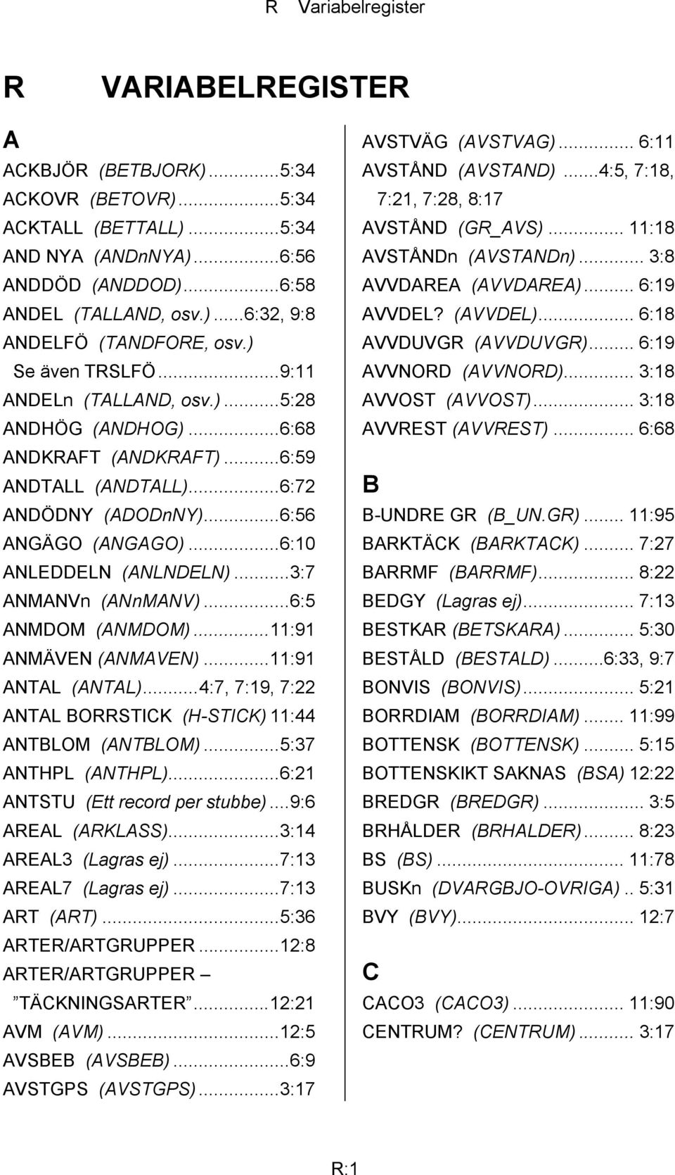 ..3:7 ANMANVn (ANnMANV)...6:5 ANMDOM (ANMDOM)...11:91 ANMÄVEN (ANMAVEN)...11:91 ANTAL (ANTAL)...4:7, 7:19, 7:22 ANTAL BORRSTICK (H-STICK) 11:44 ANTBLOM (ANTBLOM)...5:37 ANTHPL (ANTHPL).