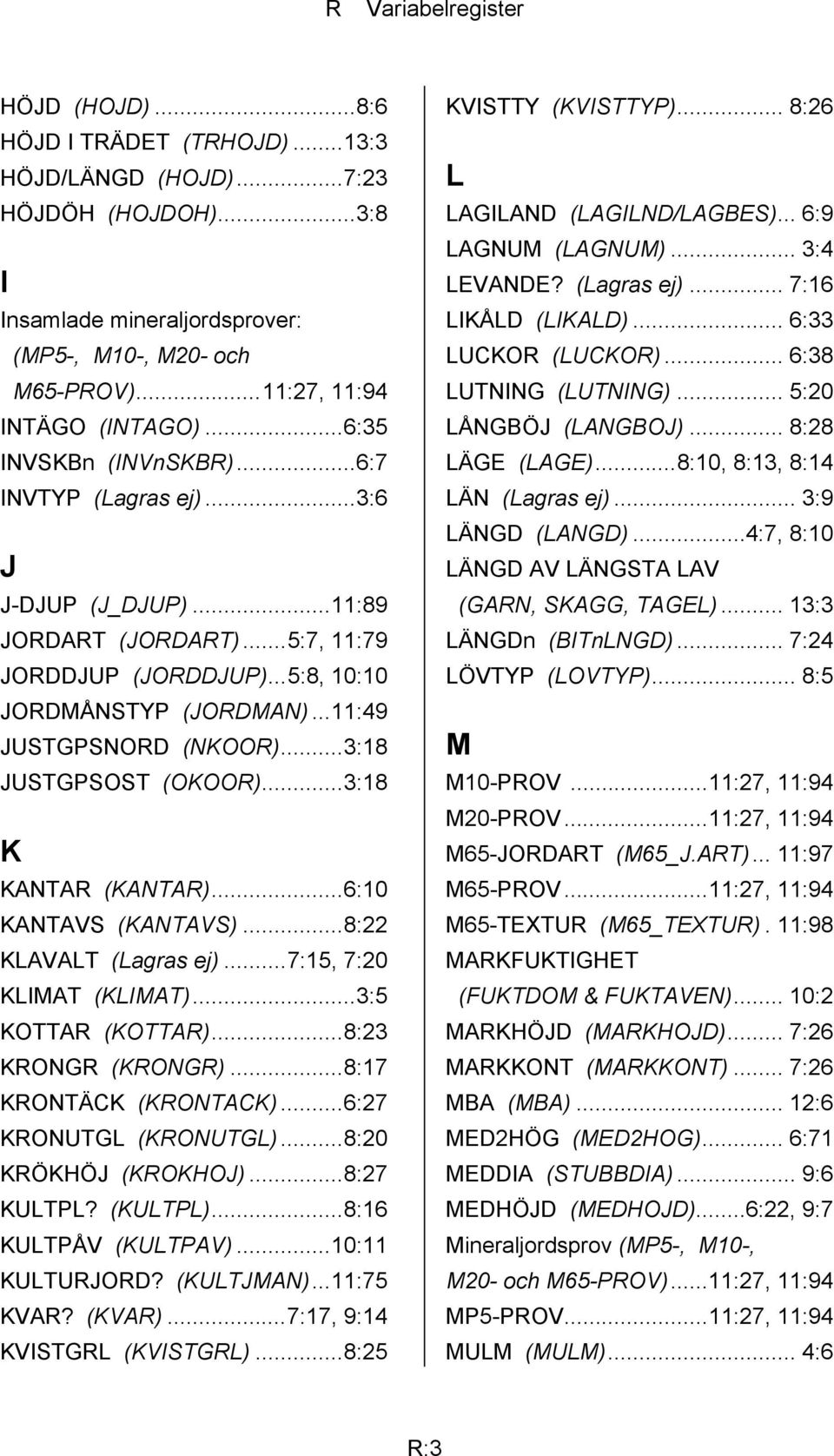 ..11:49 JUSTGPSNORD (NKOOR)...3:18 JUSTGPSOST (OKOOR)...3:18 K KANTAR (KANTAR)...6:10 KANTAVS (KANTAVS)...8:22 KLAVALT (Lagras ej)...7:15, 7:20 KLIMAT (KLIMAT)...3:5 KOTTAR (KOTTAR).