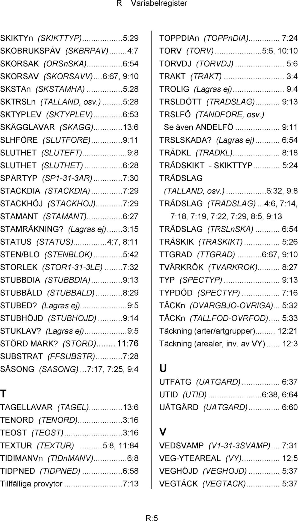 ..7:29 STAMANT (STAMANT)...6:27 STAMRÄKNING? (Lagras ej)...3:15 STATUS (STATUS)...4:7, 8:11 STEN/BLO (STENBLOK)...5:42 STORLEK (STOR1-31-3LE)...7:32 STUBBDIA (STUBBDIA)...9:13 STUBBÅLD (STUBBALD).