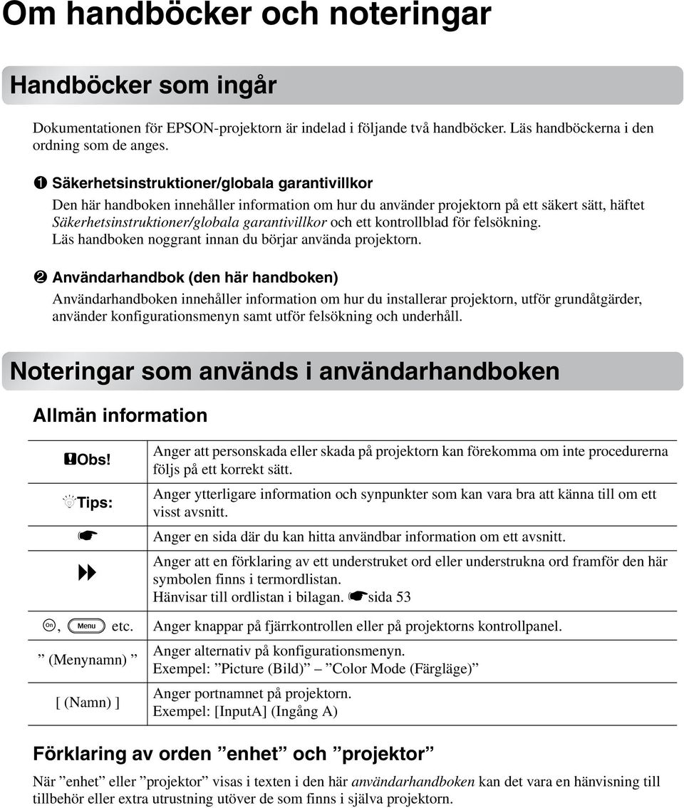 ett kontrollblad för felsökning. Läs handboken noggrant innan du börjar använda projektorn.