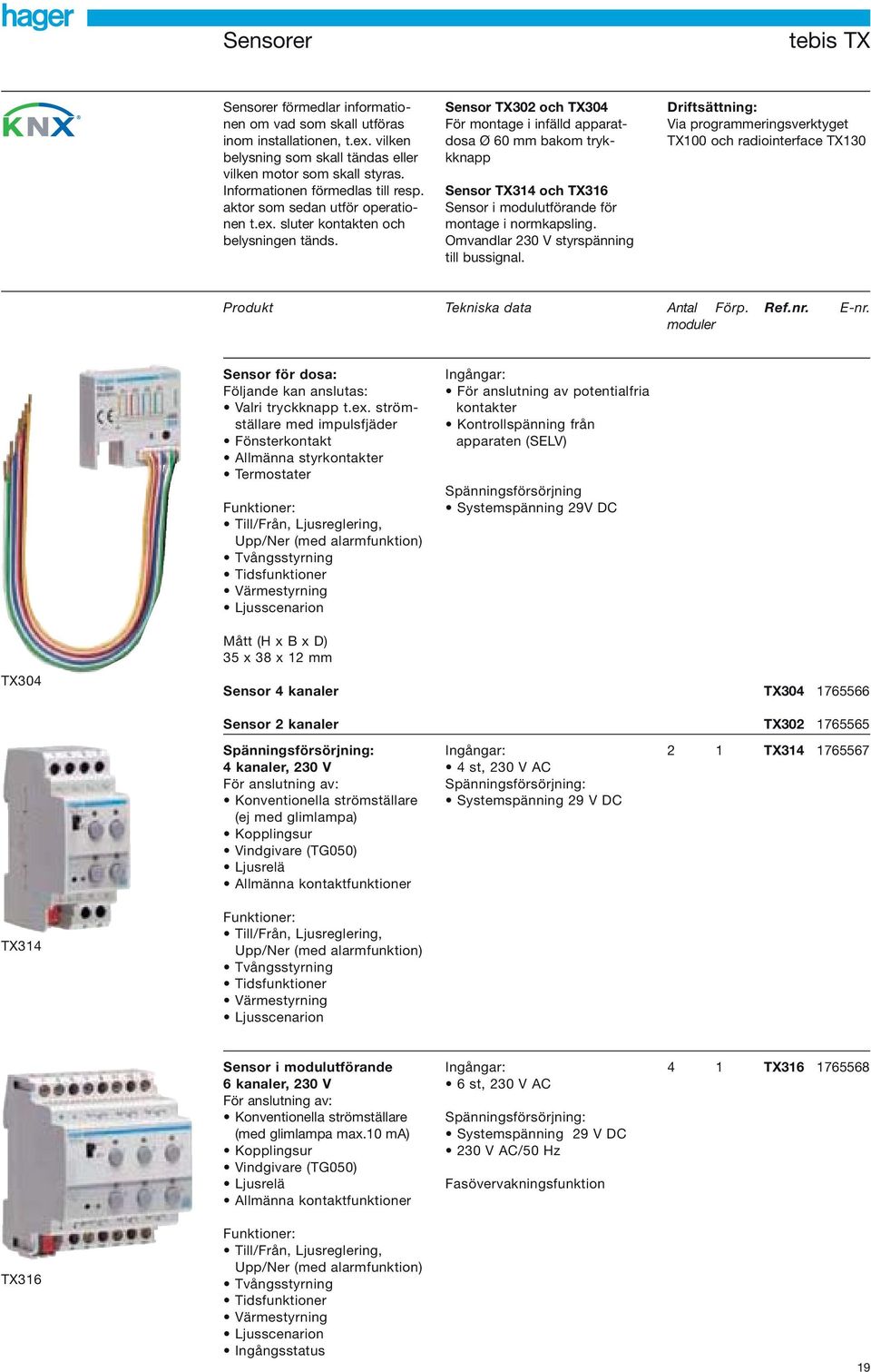 Sensor TX302 och TX30 För montage i infälld apparatdosa Ø 60 mm bakom trykkknapp Sensor TX3 och TX36 Sensor i modulutförande för montage i normkapsling. Omvandlar 230 V styrspänning till bussignal.