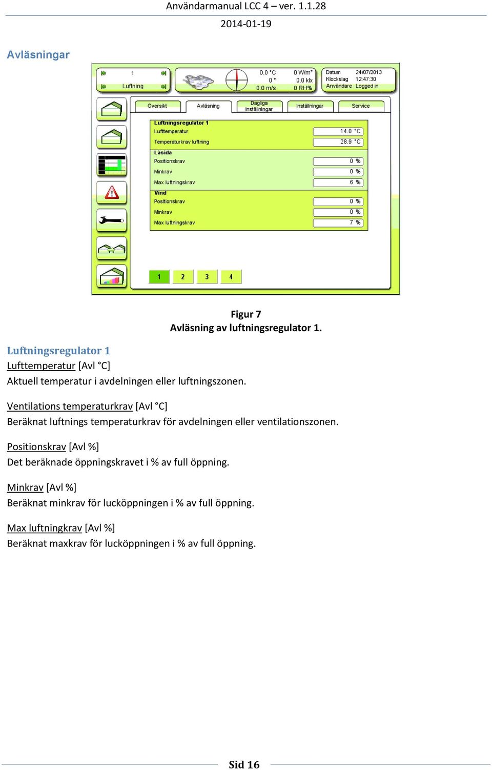 Ventilations temperaturkrav [Avl C] Beräknat luftnings temperaturkrav för avdelningen eller ventilationszonen.