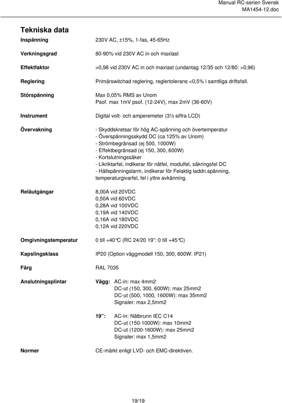 (12-24V), max 2mV (36-60V) Digital volt- och amperemeter (3½ siffra LCD) - Skyddskretsar för hög AC-spänning och övertemperatur - Överspänningsskydd DC (ca 125% av Unom) - Strömbegränsad (ej 500,