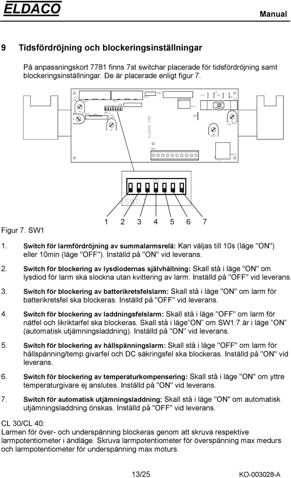 Inställd på "OFF" vid leverans. 3. Switch för blockering av batterikretsfelslarm: Skall stå i läge "ON" om larm för batterikretsfel ska blockeras. Inställd på "OFF" vid leverans. 4.