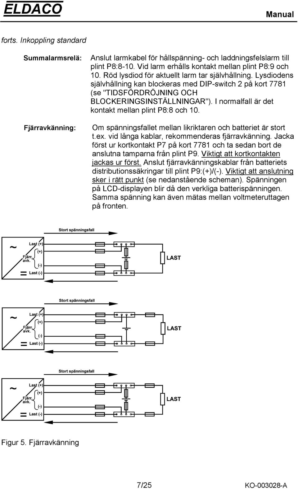 I normalfall är det kontakt mellan plint P8:8 och 10. Om spänningsfallet mellan likriktaren och batteriet är stort t.ex. vid långa kablar, rekommenderas fjärravkänning.