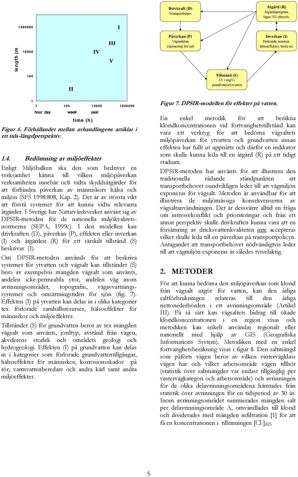 Förhållandet mellan avhandlingens artiklar i ett tids-längdperspektiv. 1.4.