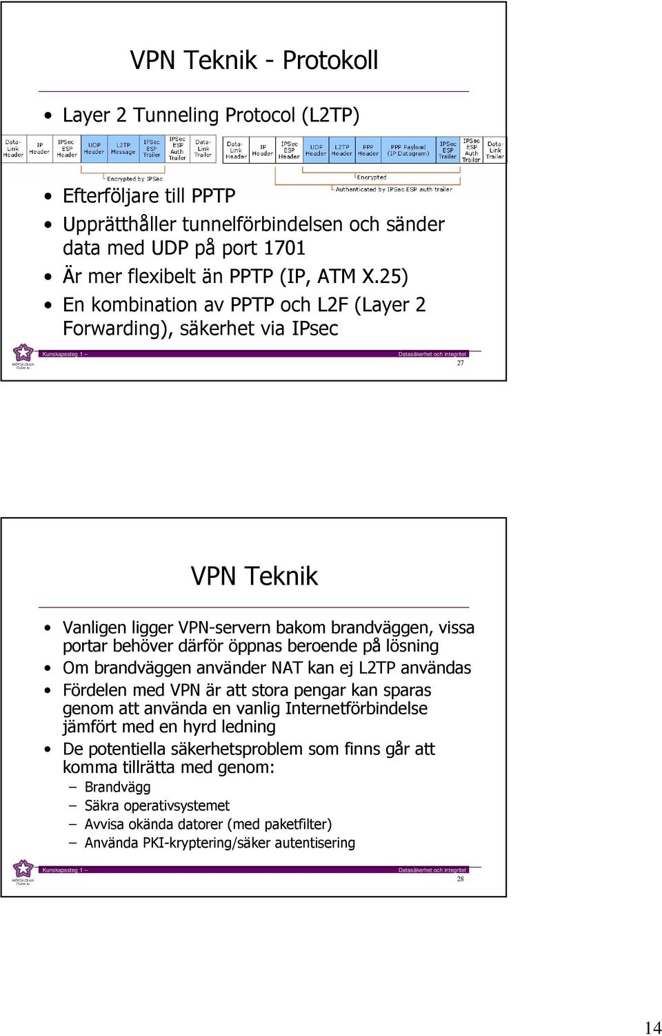 lösning Om brandväggen använder NAT kan ej L2TP användas Fördelen med VPN är att stora pengar kan sparas genom att använda en vanlig Internetförbindelse jämfört med en hyrd ledning De