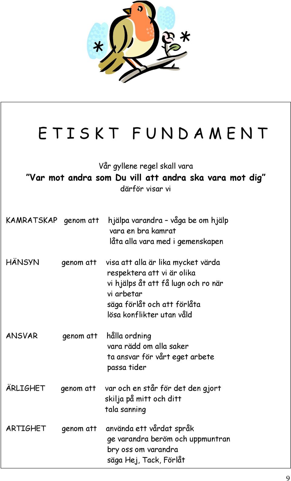 få lugn och ro när vi arbetar säga förlåt och att förlåta lösa konflikter utan våld genom att hålla ordning vara rädd om alla saker ta ansvar för vårt eget arbete passa tider genom