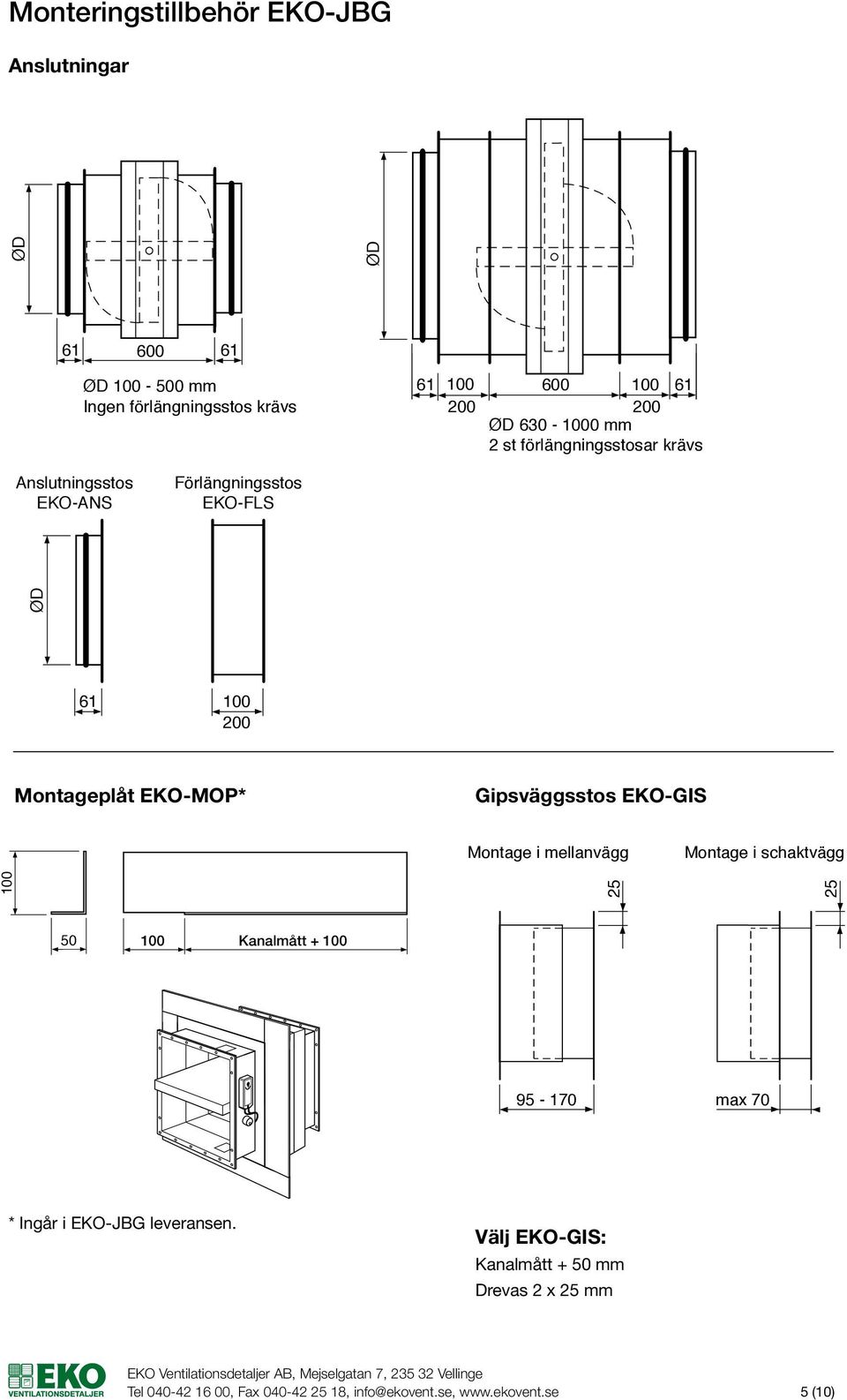 Förlängningsstos -FLS ØD ØD ØD 61 100 200 61 100 200 Montageplåt -MOP Gipsväggsstos -GIS Montage i mellanvägg Montage i schaktvägg 100 25 25 50 100 Kanalmått + 100 Montering med