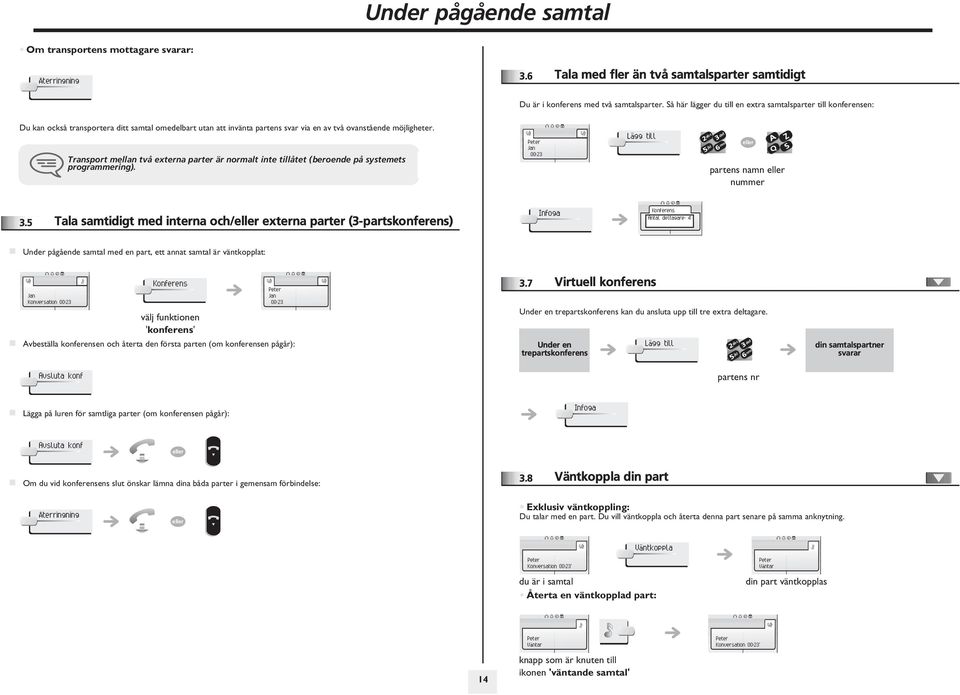 Transport mellan två externa parter är normalt inte tillåtet (beroende på systemets programmering). Jan 00: Lägg till partens namn nummer.