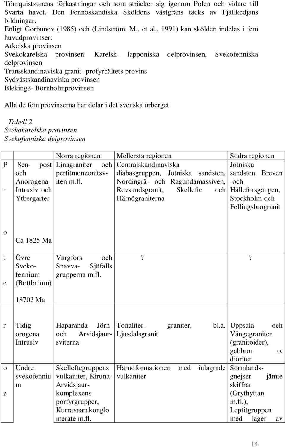 , 1991) kan skölden indelas i fem huvudprovinser: Arkeiska provinsen Svekokarelska provinsen: Karelsk- lapponiska delprovinsen, Svekofenniska delprovinsen Transskandinaviska granit- profyrbältets