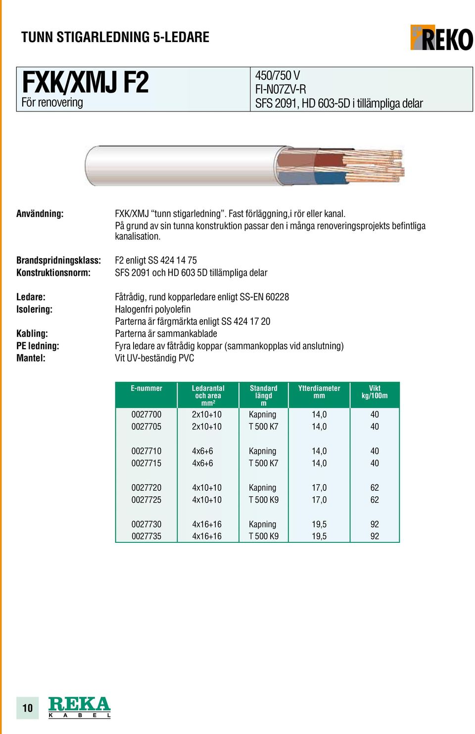 Brandspridningsklass: F2 enligt SS 424 14 75 Konstruktionsnor: SFS 2091 och HD 603 5D tilläpliga delar Ledare: Fåtrådig, rund kopparledare enligt SS-EN 60228 Halogenfri polyolefin Parterna är