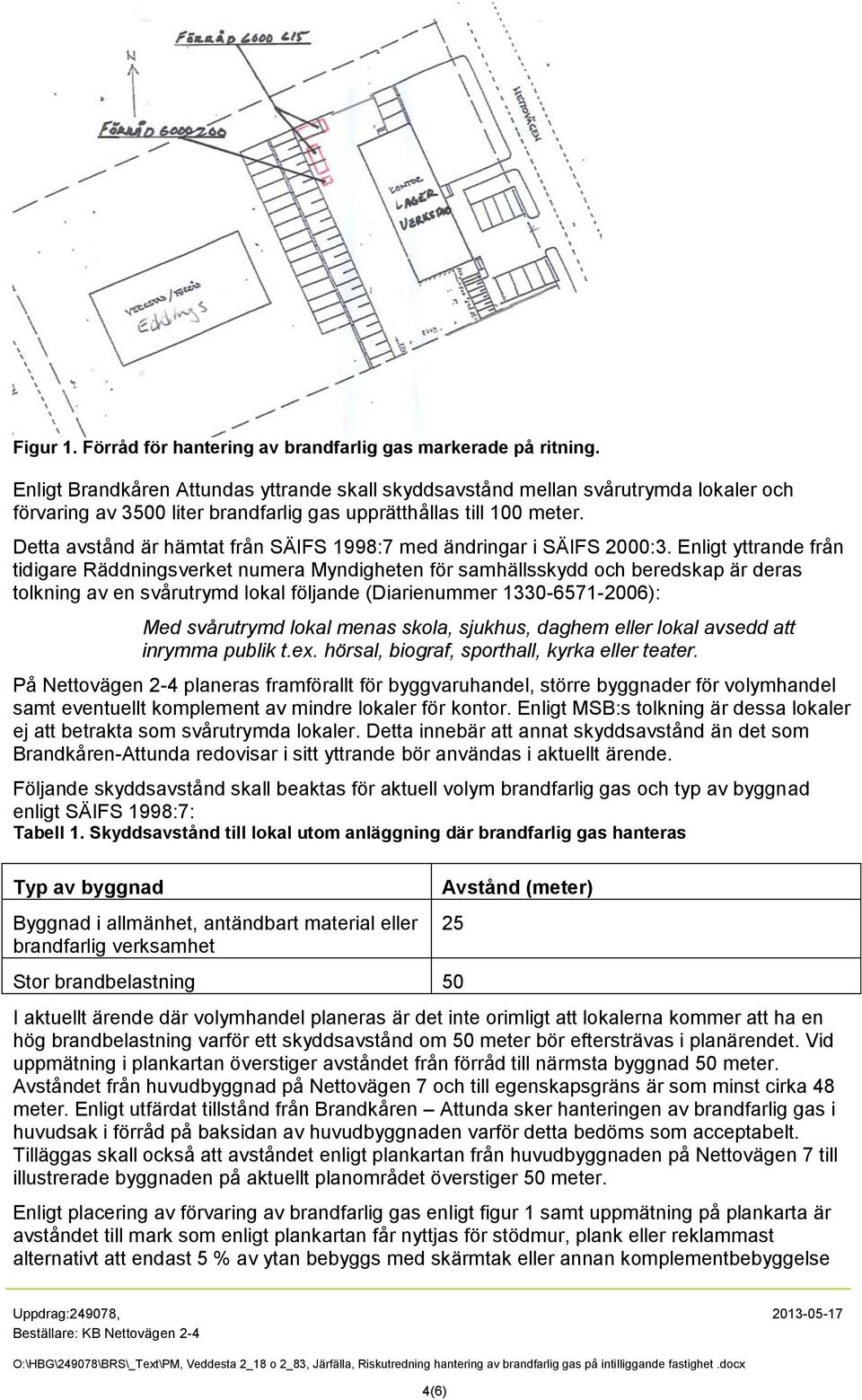 Detta avstånd är hämtat från SÄIFS 1998:7 med ändringar i SÄIFS 2000:3.