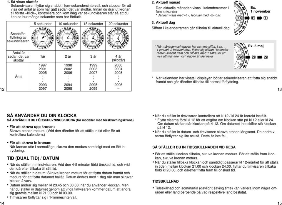 Snabbförflyttning av sekundvisaren Antal år sedan det var skottår Årtal 5 sekunder 10 sekunder 15 sekunder 20 sekunder 1år 2 år 3 år 4 år (skottår) 1997 2001 2005 2093 2097 1998 2002 2006 2094 2098