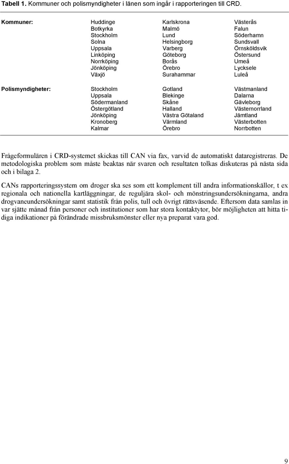 Jönköping Lycksele Växjö Surahammar Luleå Polismyndigheter: Stockholm Gotland Västmanland Uppsala Blekinge Södermanland Skåne Gävleborg Östergötland Halland Västernorrland Jönköping Västra Götaland