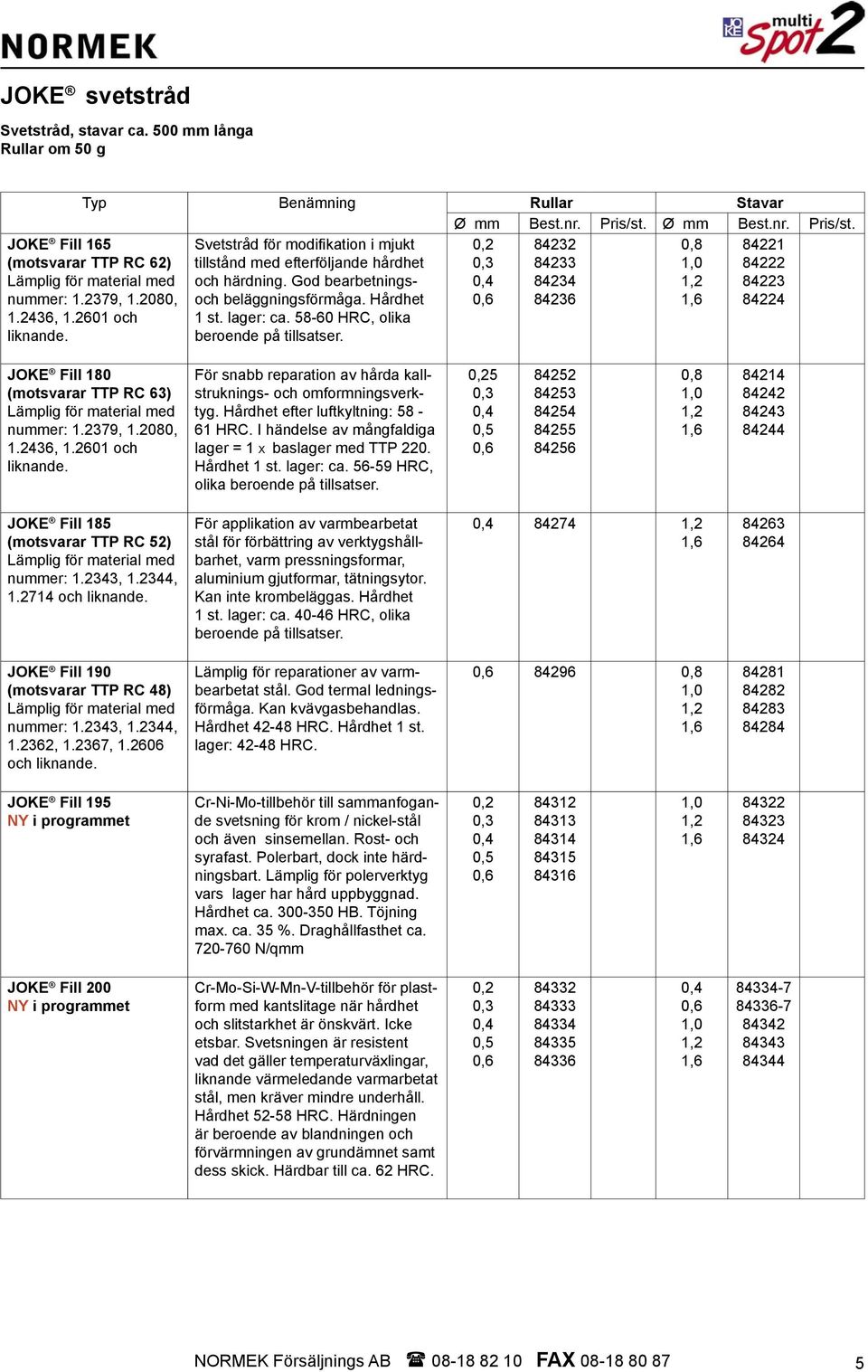 2379, 1.2080, 1.2436, 1.2601 och För snabb reparation av hårda kallstruknings- och omformningsverktyg. Hårdhet efter luftkyltning: 58-61 HRC.