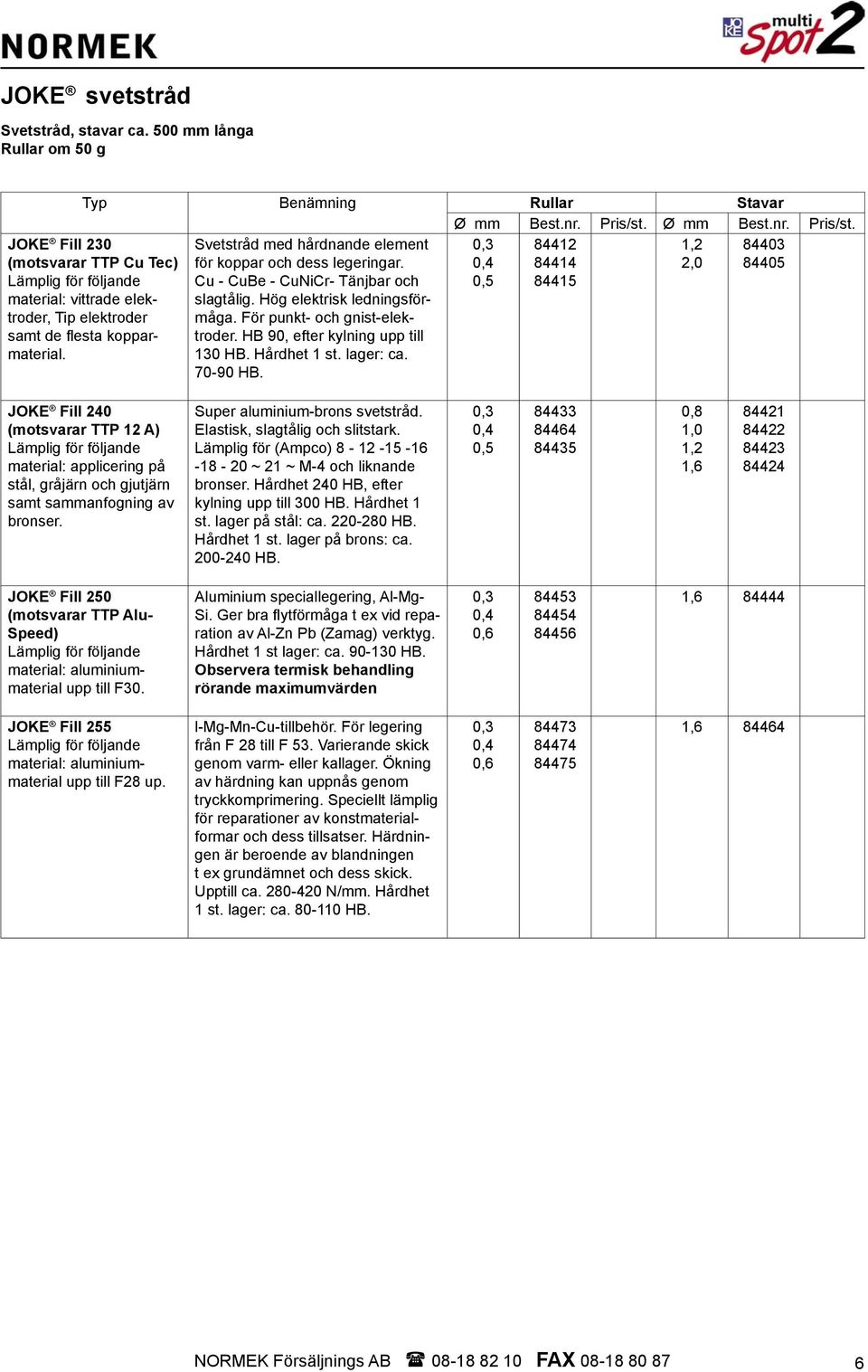 84412 84414 84415 2,0 84403 84405 JOKE Fill 240 (motsvarar TTP 12 A) material: applicering på stål, gråjärn och gjutjärn samt sammanfogning av bronser. Super aluminium-brons svetstråd.