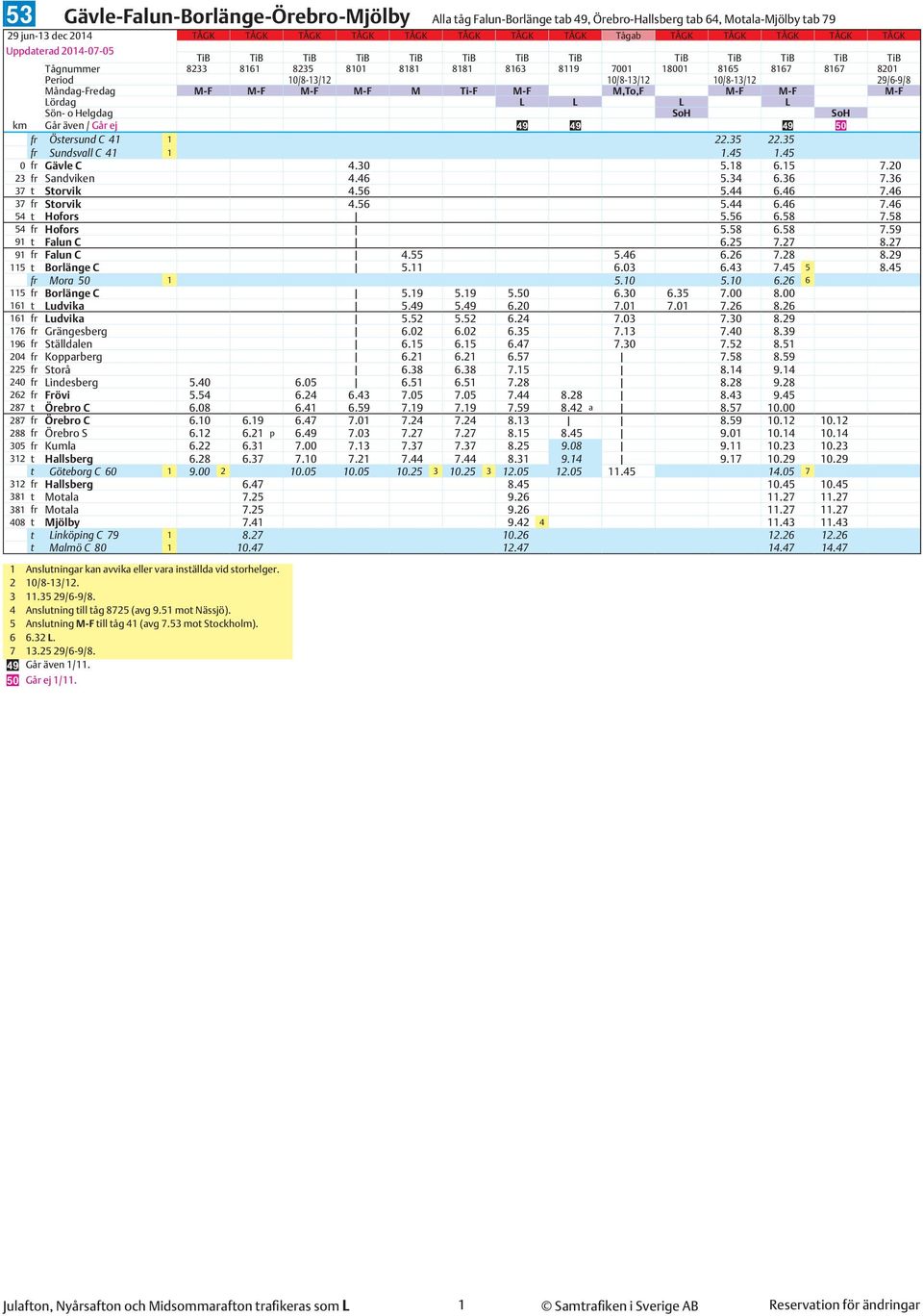 Måndag-Fredag M-F M-F M-F M-F M Ti-F M-F M,To,F M-F M-F M-F Lördag L L L L Sön- o Helgdag SoH SoH km Går även / Går ej 49 49 49 50 fr Östersund C 41 1 22.35 22.35 fr Sundsvall C 41 1 1.45 1.