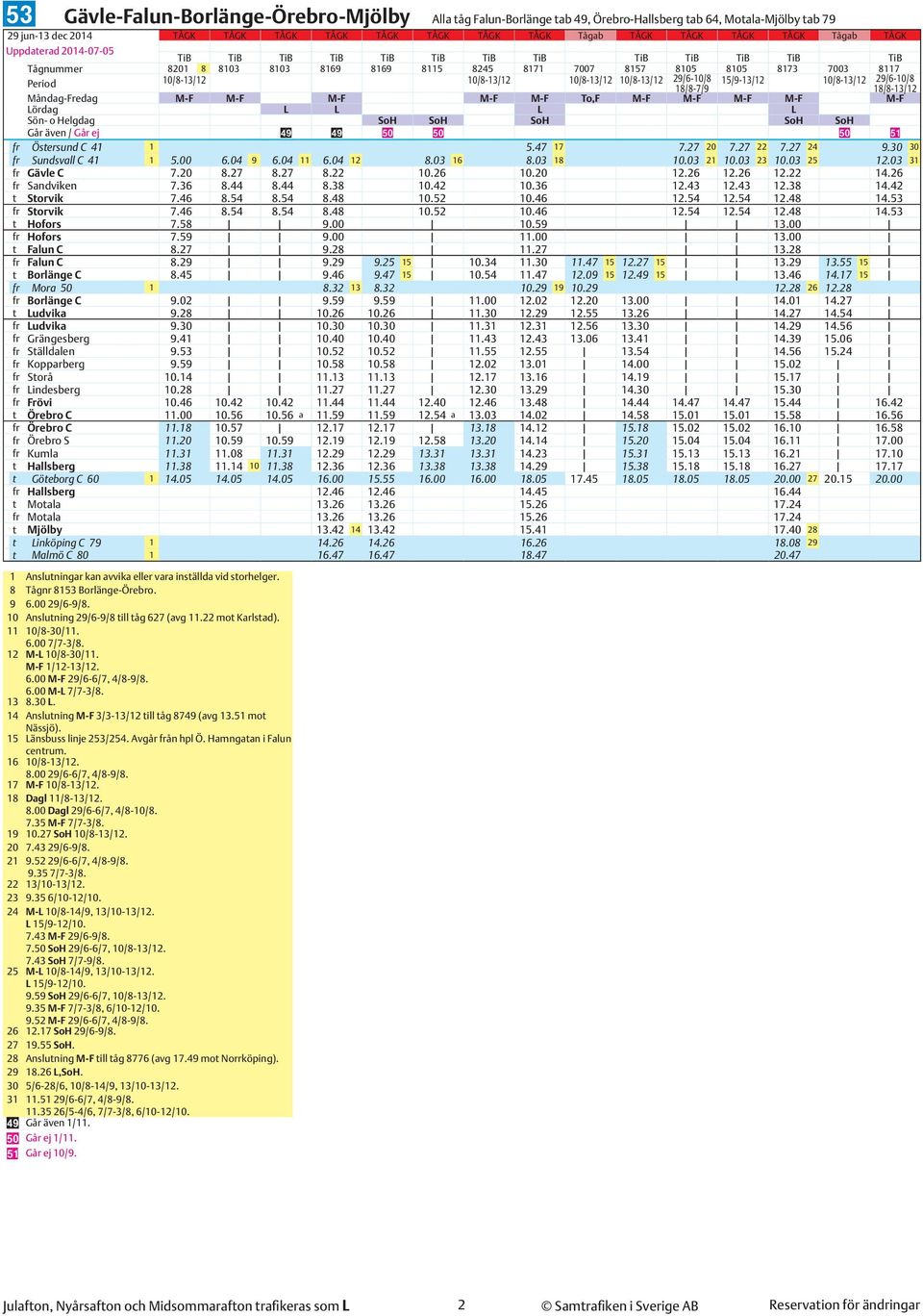 10/8-13/12 29/6-10/8 15/9-13/12 10/8-13/12 29/6-10/8 18/8-7/9 18/8-13/12 Måndag-Fredag M-F M-F M-F M-F M-F To,F M-F M-F M-F M-F M-F Lördag L L L L Sön- o Helgdag SoH SoH SoH SoH SoH Går även / Går ej