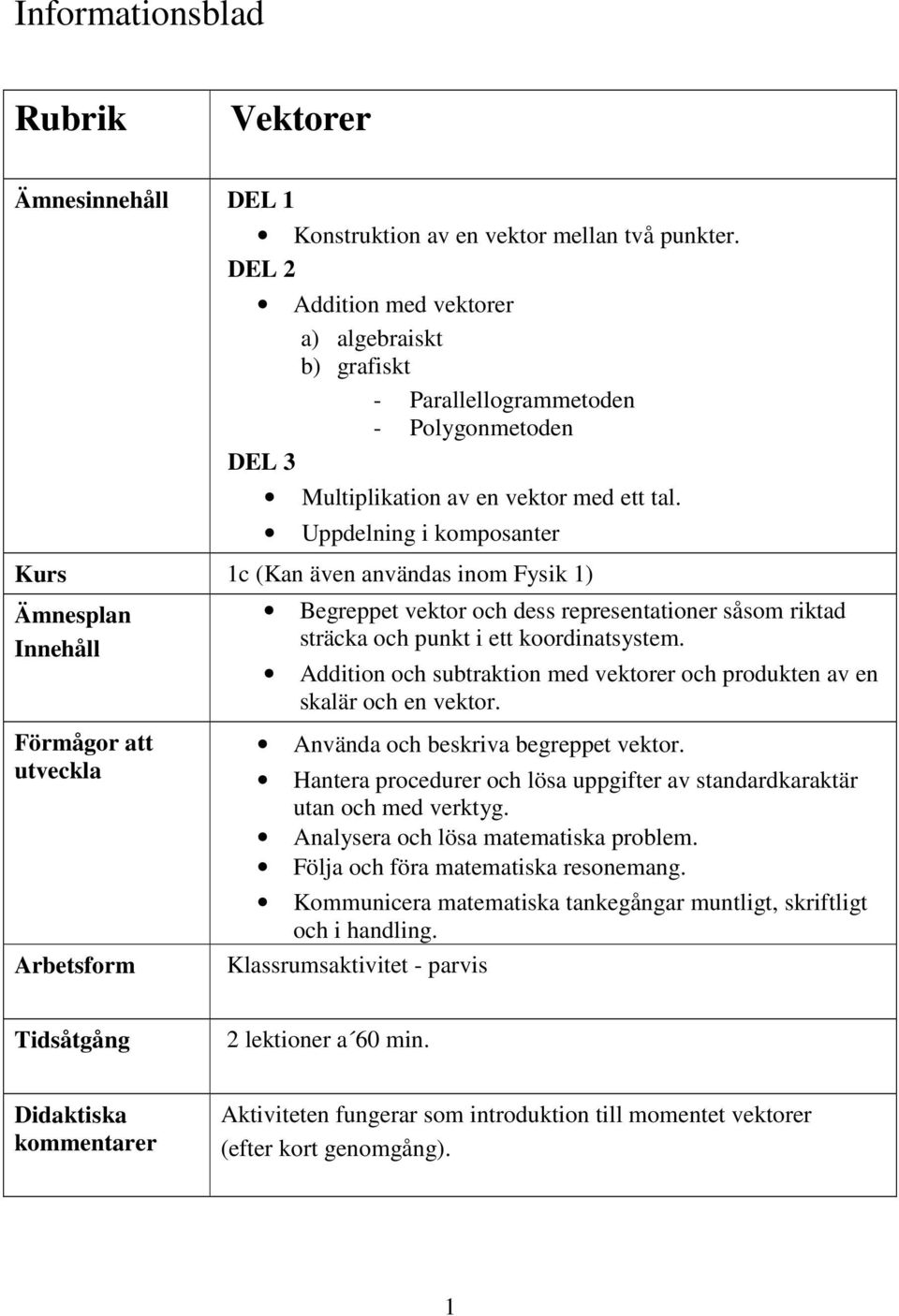 Uppdelning i komposanter Kurs 1c (Kan även användas inom Fysik 1) Ämnesplan Innehåll Begreppet vektor och dess representationer såsom riktad sträcka och punkt i ett koordinatsystem.