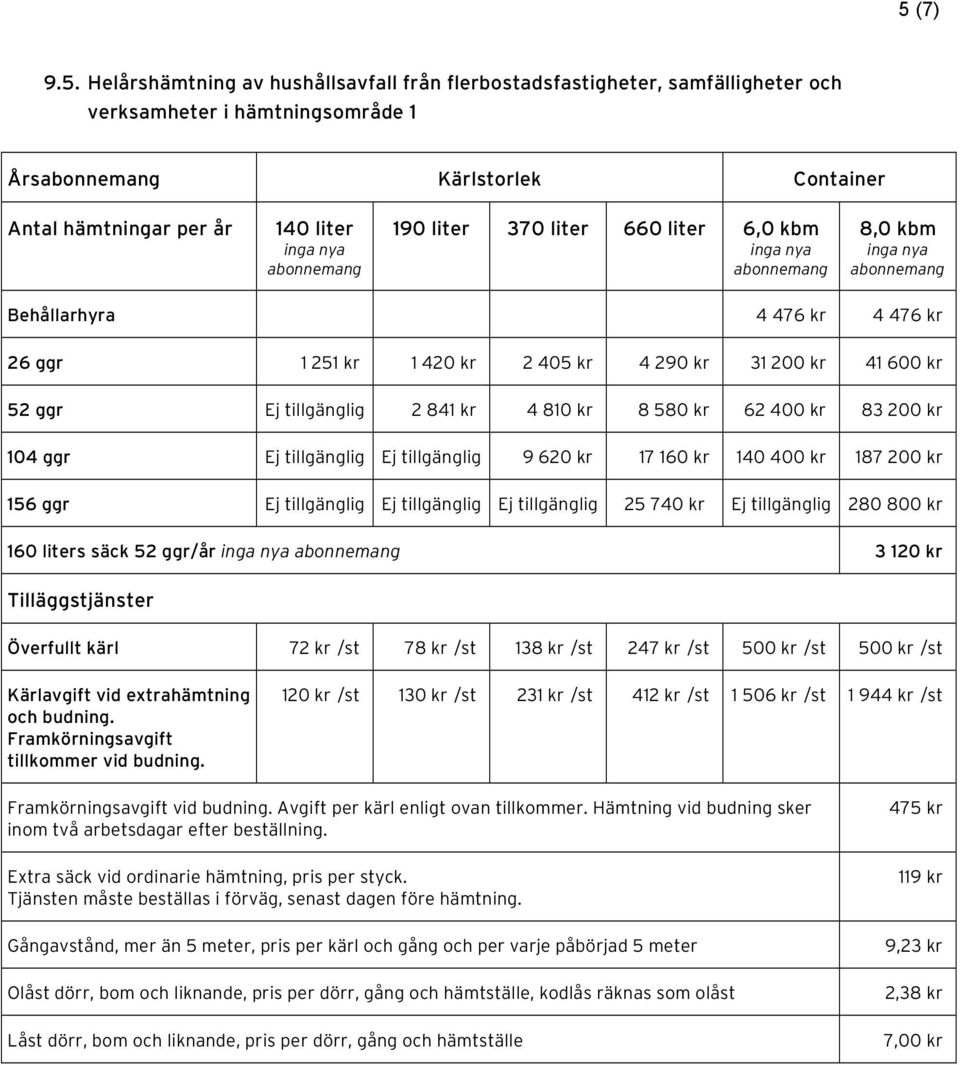 tillgänglig 9 620 kr 17 160 kr 140 400 kr 187 200 kr 156 ggr Ej tillgänglig Ej tillgänglig Ej tillgänglig 25 740 kr Ej tillgänglig 280 800 kr 160 liters säck 52 ggr/år 3 120 kr Tilläggstjänster