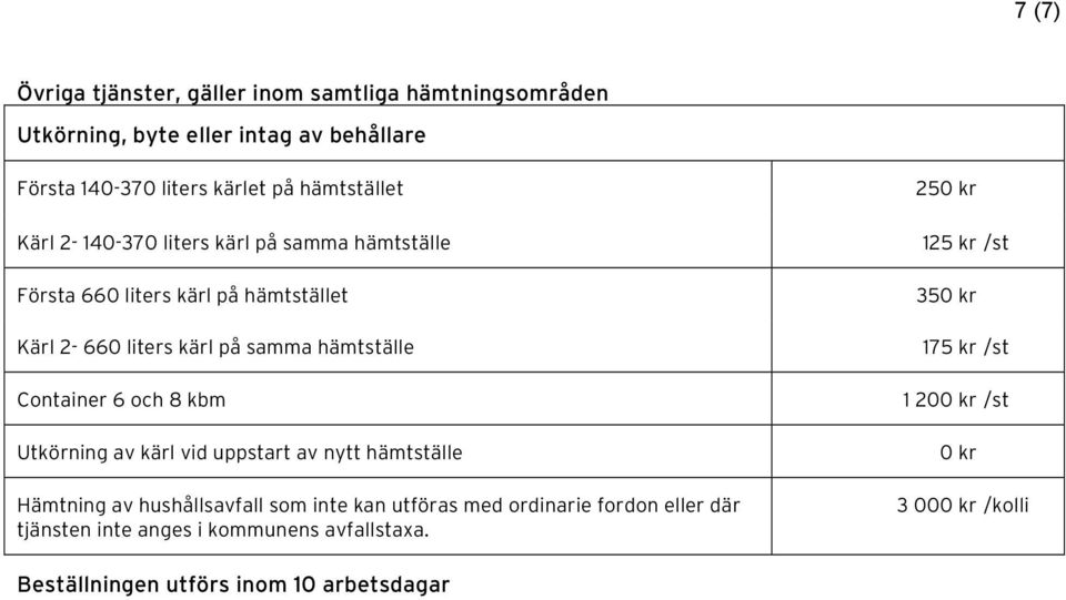 Container 6 och 8 kbm Utkörning av kärl vid uppstart av nytt hämtställe Hämtning av hushållsavfall som inte kan utföras med ordinarie fordon