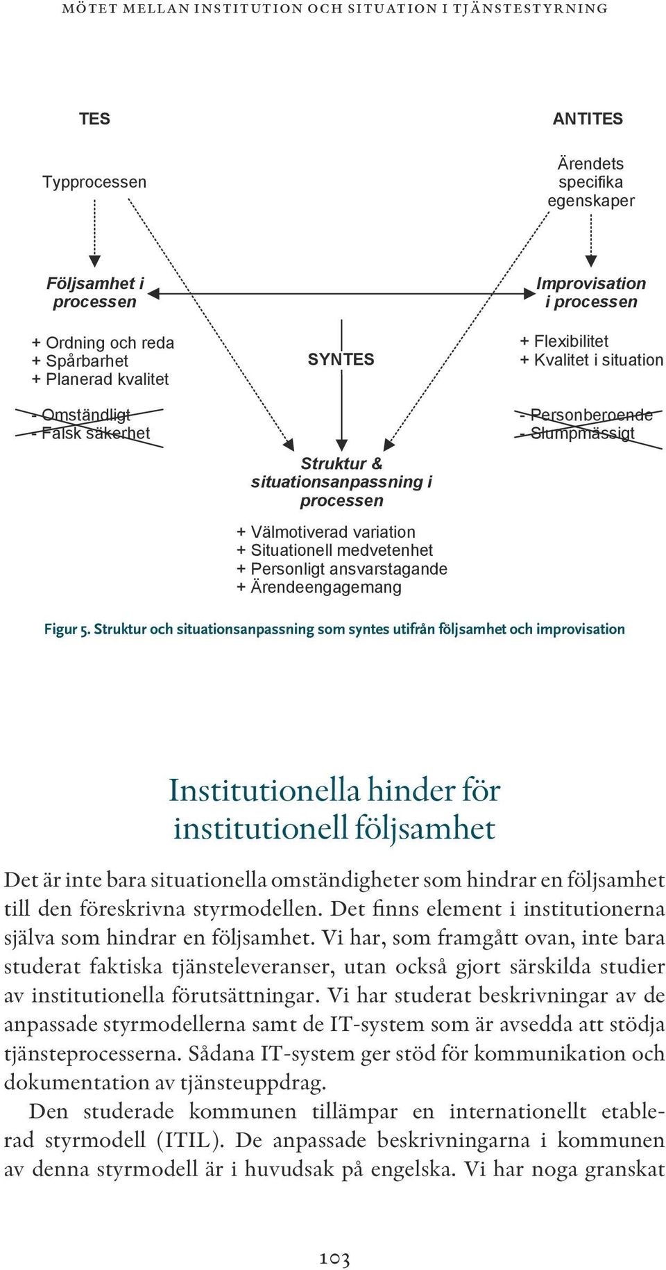 processen + Flexibilitet + Kvalitet i situation - Personberoende - Slumpmässigt Figur 5.