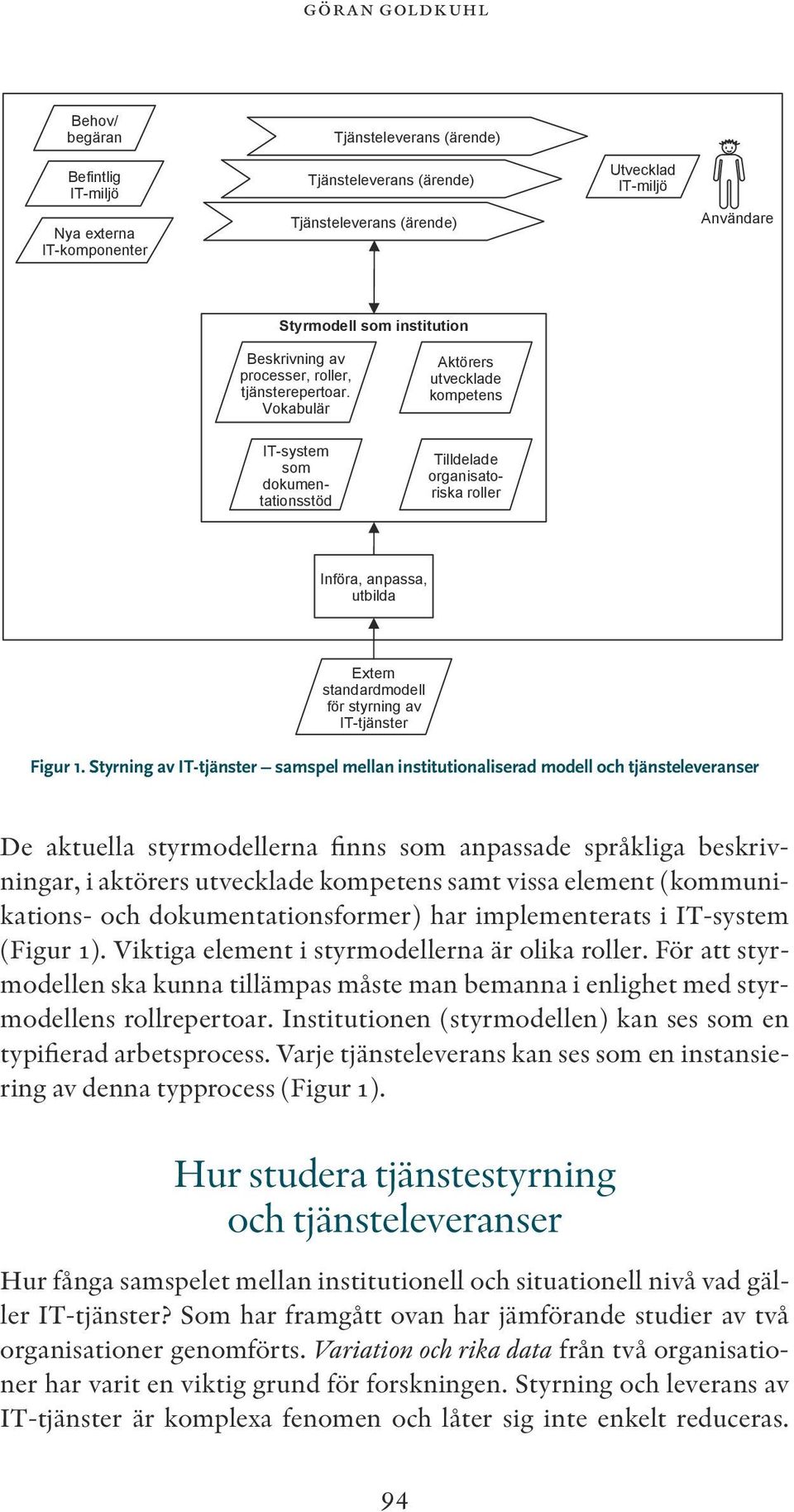 Vokabulär Aktörers utvecklade kompetens IT-system som dokumentationsstöd Tilldelade organisatoriska roller Införa, anpassa, utbilda Extern standardmodell för styrning av IT-tjänster Figur 1.