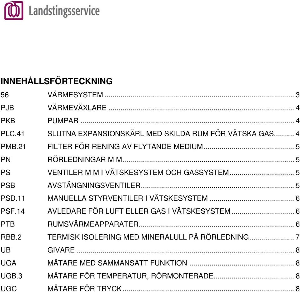11 MANUELLA STYRVENTILER I VÄTSKESYSTEM... 6 PSF.14 AVLEDARE FÖR LUFT ELLER GAS I VÄTSKESYSTEM... 6 PTB RUMSVÄRMEAPPARATER... 6 RBB.
