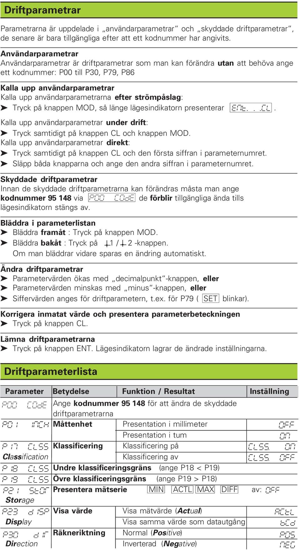 efter strömpåslag: Tryck på knappen MOD, så länge lägesindikatorn presenterar. Kalla upp användarparametrar under drift: Tryck samtidigt på knappen CL och knappen MOD.