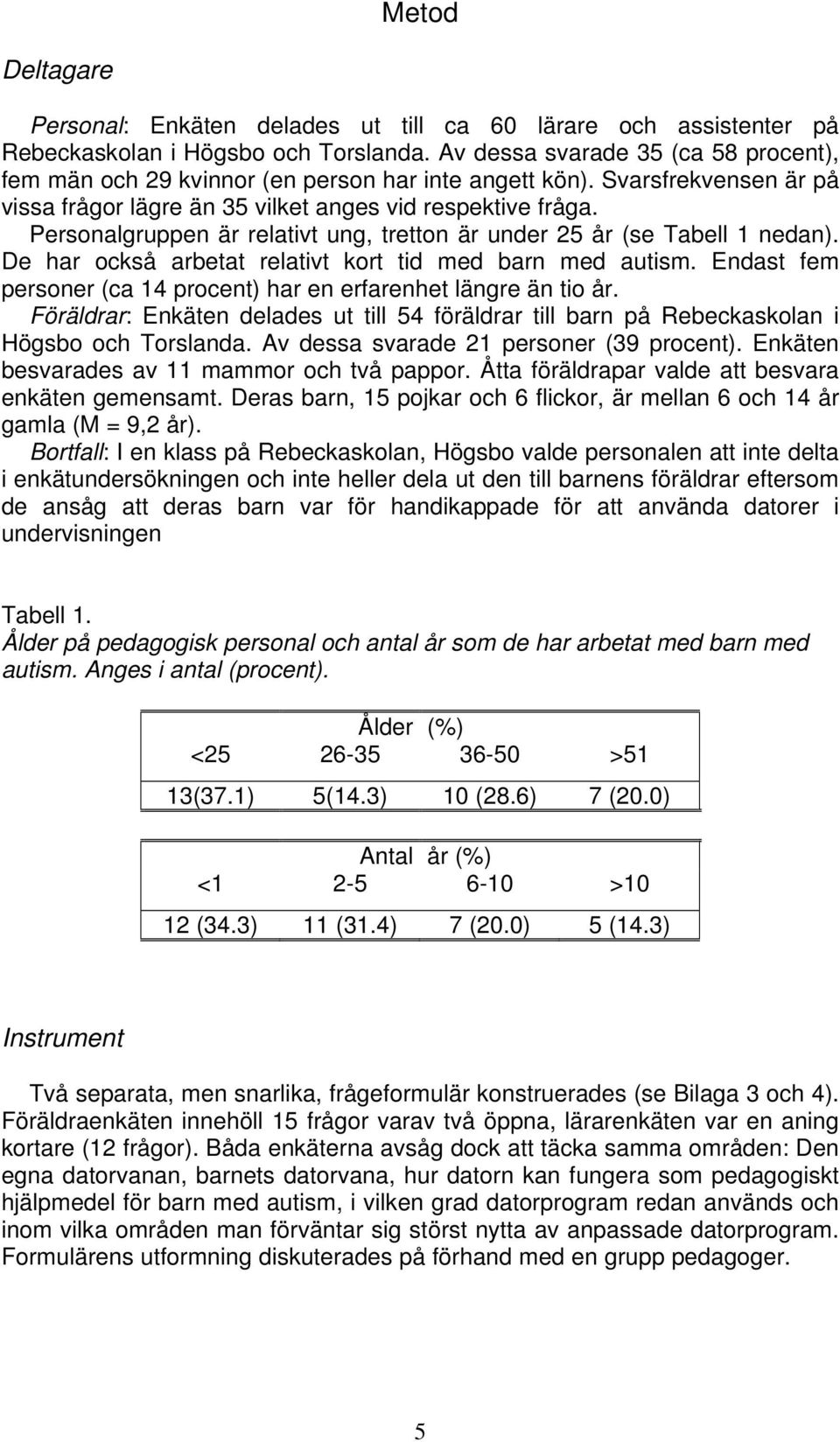 Personalgruppen är relativt ung, tretton är under 25 år (se Tabell 1 nedan). De har också arbetat relativt kort tid med barn med autism.