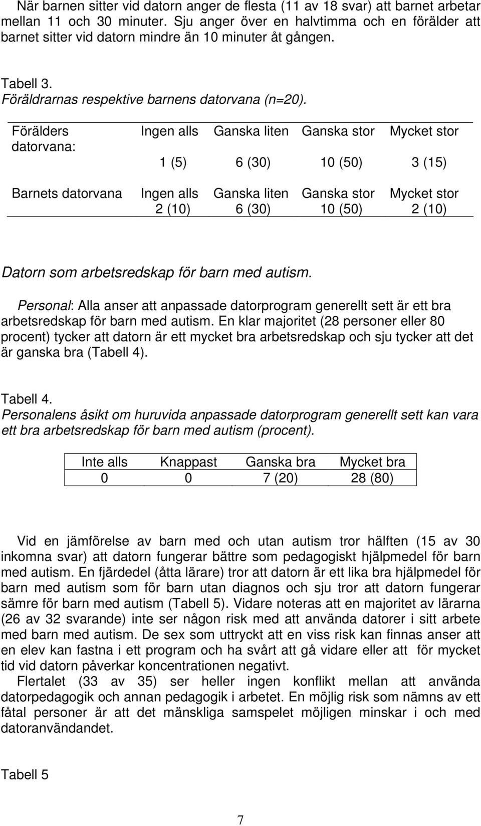 Förälders datorvana: Ingen alls Ganska liten Ganska stor Mycket stor 1 (5) 6 (30) 10 (50) 3 (15) Barnets datorvana Ingen alls Ganska liten Ganska stor Mycket stor 2 (10) 6 (30) 10 (50) 2 (10) Datorn