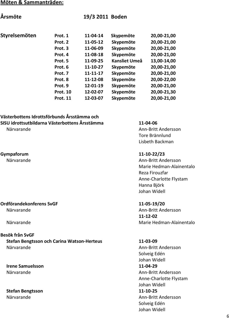 9 12-01-19 Skypemöte 20,00-21,00 Prot. 10 12-02-07 Skypemöte 20,00-21,30 Prot.