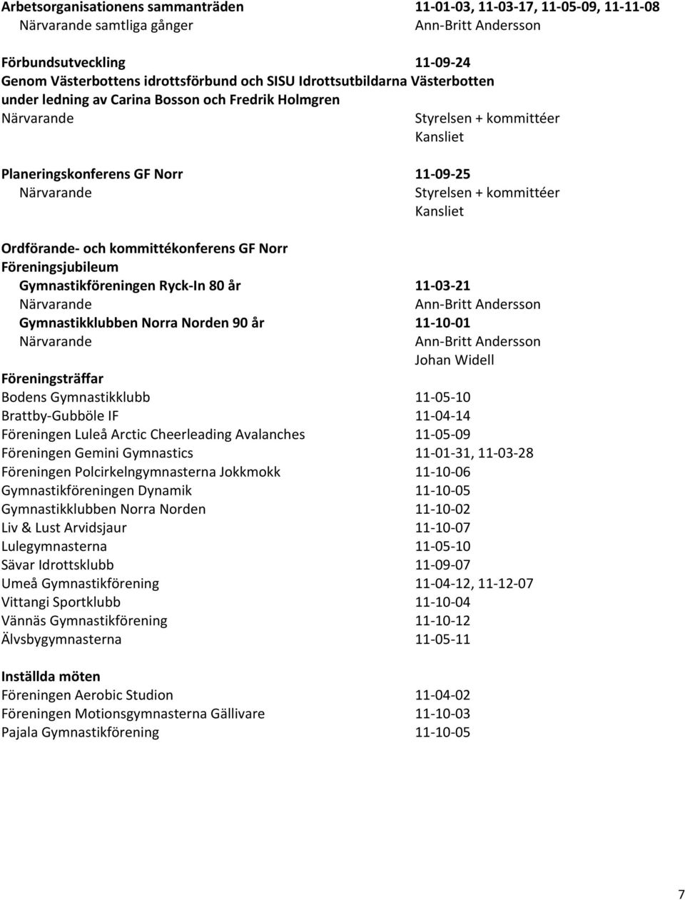 Kansliet Ordförande- och kommittékonferens GF Norr Föreningsjubileum Gymnastikföreningen Ryck-In 80 år 11-03-21 Närvarande Ann-Britt Andersson Gymnastikklubben Norra Norden 90 år 11-10-01 Närvarande