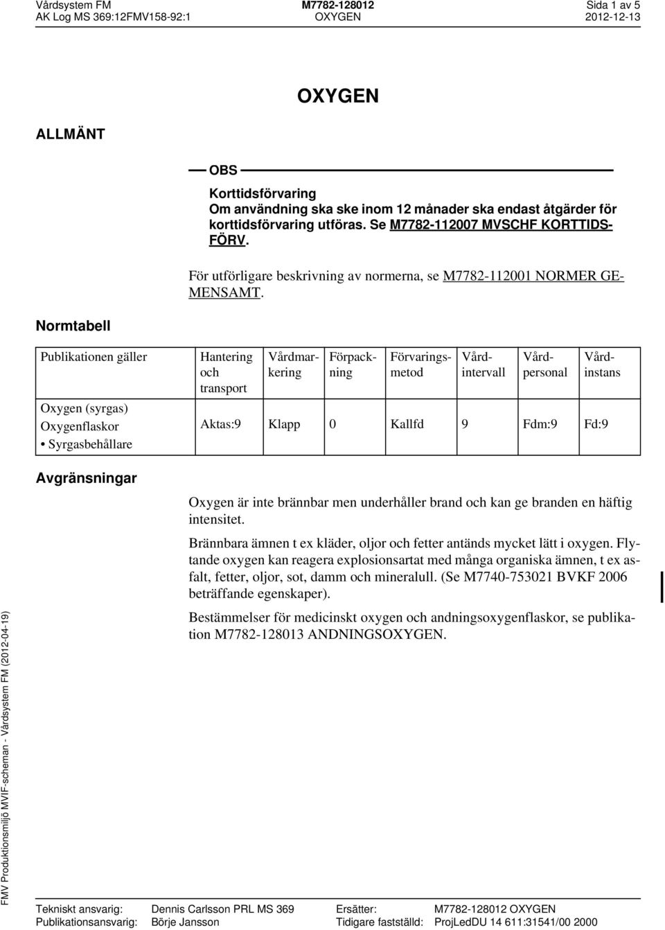 Publikationen gäller Oxygen (syrgas) Oxygenflaskor Syrgasbehållare Hantering och transport Vårdmarkering Förpackning Förvaringsmetod Vårdintervall Vårdpersonal Vårdinstans Aktas:9 Klapp 0 Kallfd 9