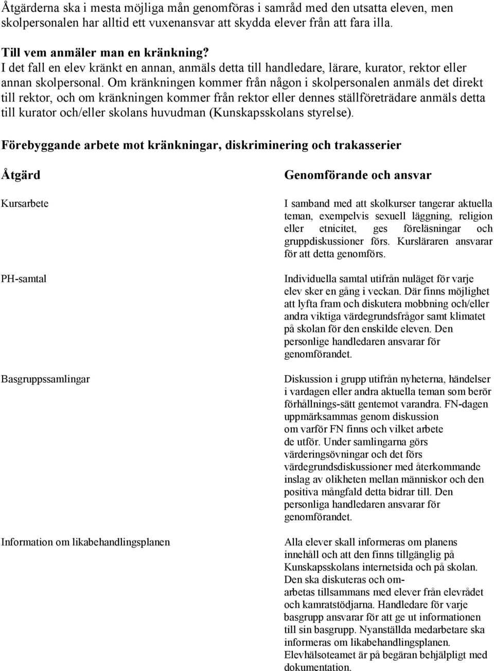 Om kränkningen kommer från någon i skolpersonalen anmäls det direkt till rektor, och om kränkningen kommer från rektor eller dennes ställföreträdare anmäls detta till kurator och/eller skolans