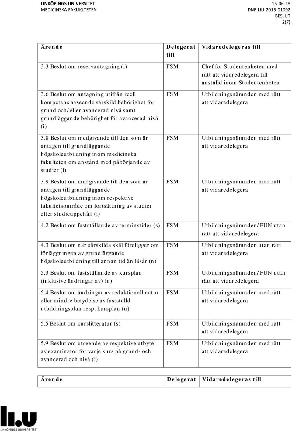 8 Beslut om medgivande till den som är antagen till grundläggande högskoleutbildning inom medicinska fakulteten om anstånd med påbörjande av studier (i) 3.