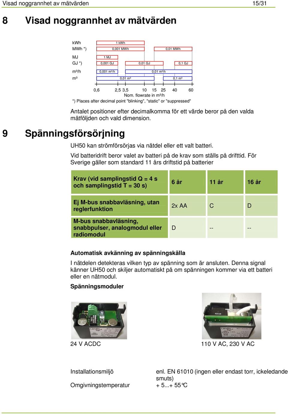 flowrate in m³/h *) Places after decimal point "blinking", "static" or "suppressed" Antalet positioner efter decimalkomma för ett värde beror på den valda mätföljden och vald dimension.