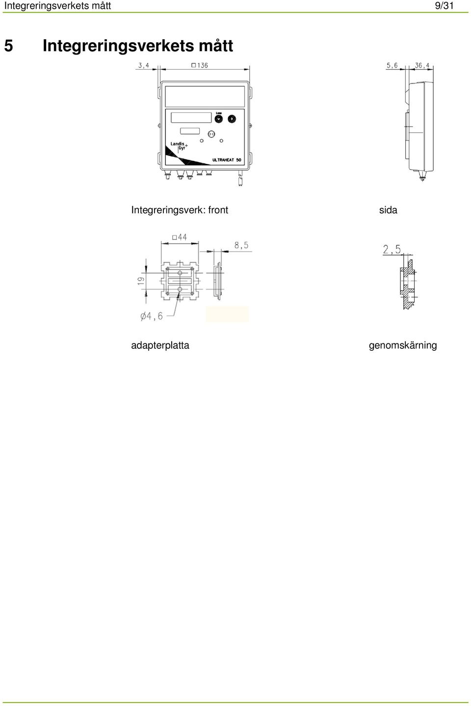 front sida adapterplatta