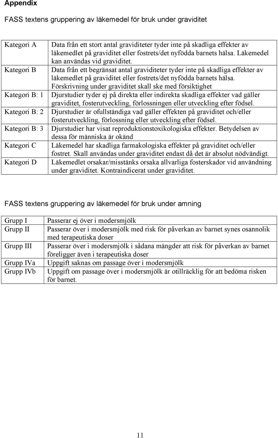 Data från ett begränsat antal graviditeter tyder inte på skadliga effekter av läkemedlet på graviditet eller fostrets/det nyfödda barnets hälsa.