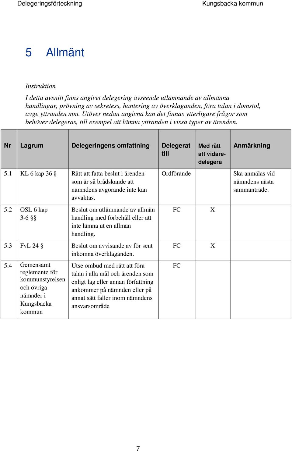 Nr Lagrum Delegeringens omfattning Delegerat till 5.1 KL 6 kap 36 Rätt att fatta beslut i ärenden som är så brådskande att nämndens avgörande inte kan avvaktas. 5.2 OSL 6 kap 3-6 Beslut om utlämnande av allmän handling med förbehåll eller att inte lämna ut en allmän handling.